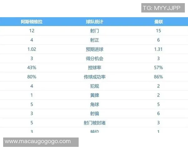 曼联与切尔西对决大名单揭晓球迷期待精彩对抗与战术较量